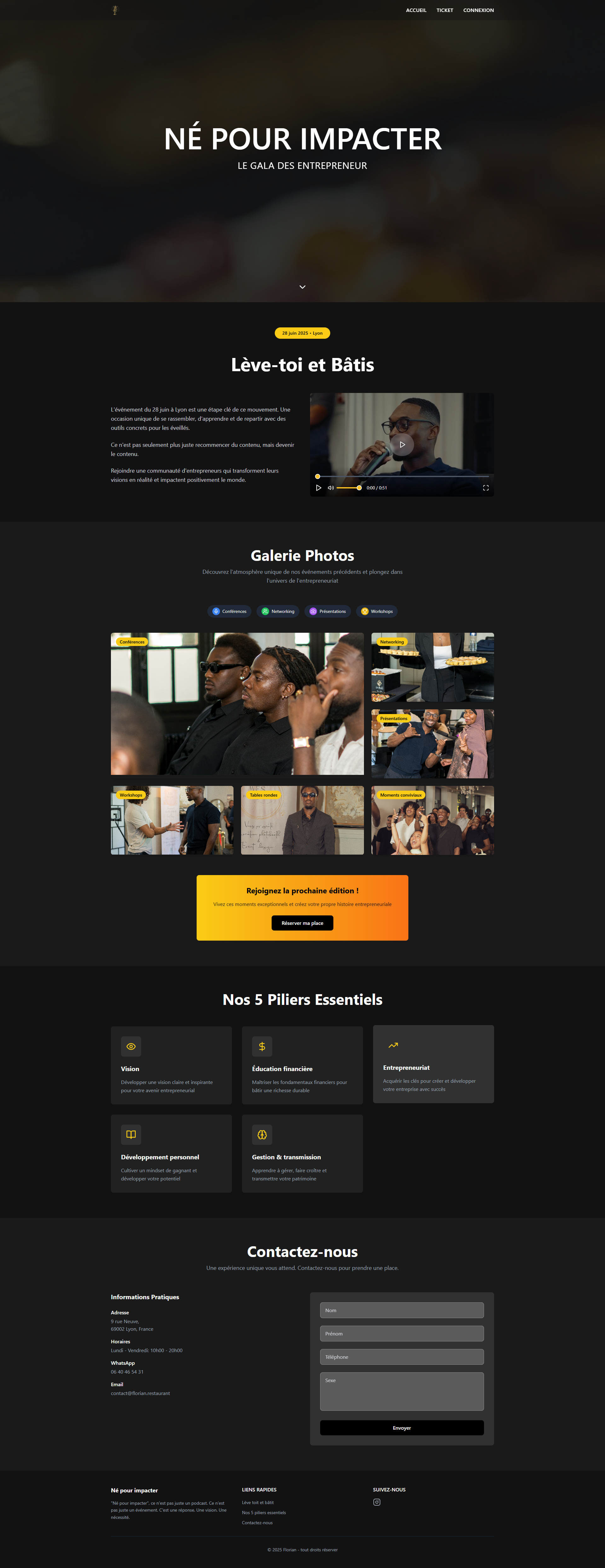 Dashboard administrateur